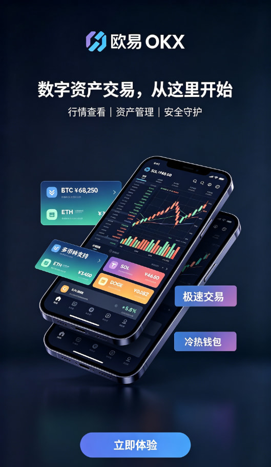 欧交易所app官网安卓资产安全说明